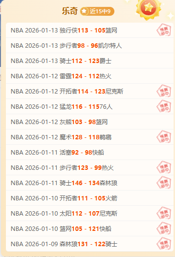 新疆男篮赵,睿违规被,官方处罚,立博体育官网,Ladbrokes,Sports,足球直播,篮球赛事,体育高清,NBA直播