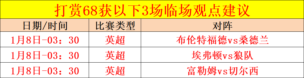 云南实施新,措施解决,岁球员退役,立博体育官网,Ladbrokes,Sports,足球直播,篮球赛事,体育高清,NBA直播