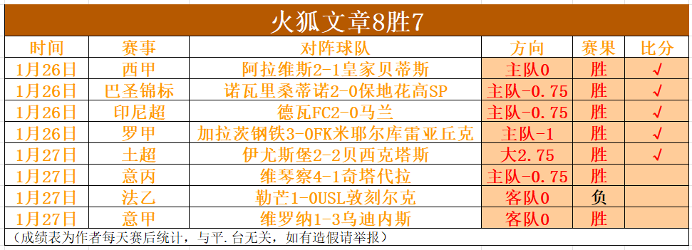 大乐透期号,专家推荐,万隆焦点比,立博体育官网,Ladbrokes,Sports,足球直播,篮球赛事,体育高清,NBA直播