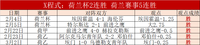 马卡报,皇马赛前担,忧国际赛期,立博体育官网,Ladbrokes,Sports,足球直播,篮球赛事,体育高清,NBA直播