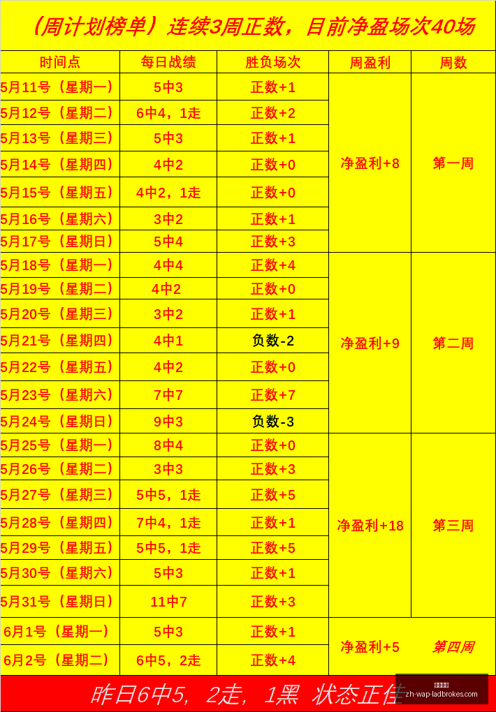 利物浦转会,分析,两大新锋线,立博体育官网,立博体育App,立博体育直播,立博体育入口,立博体育中心