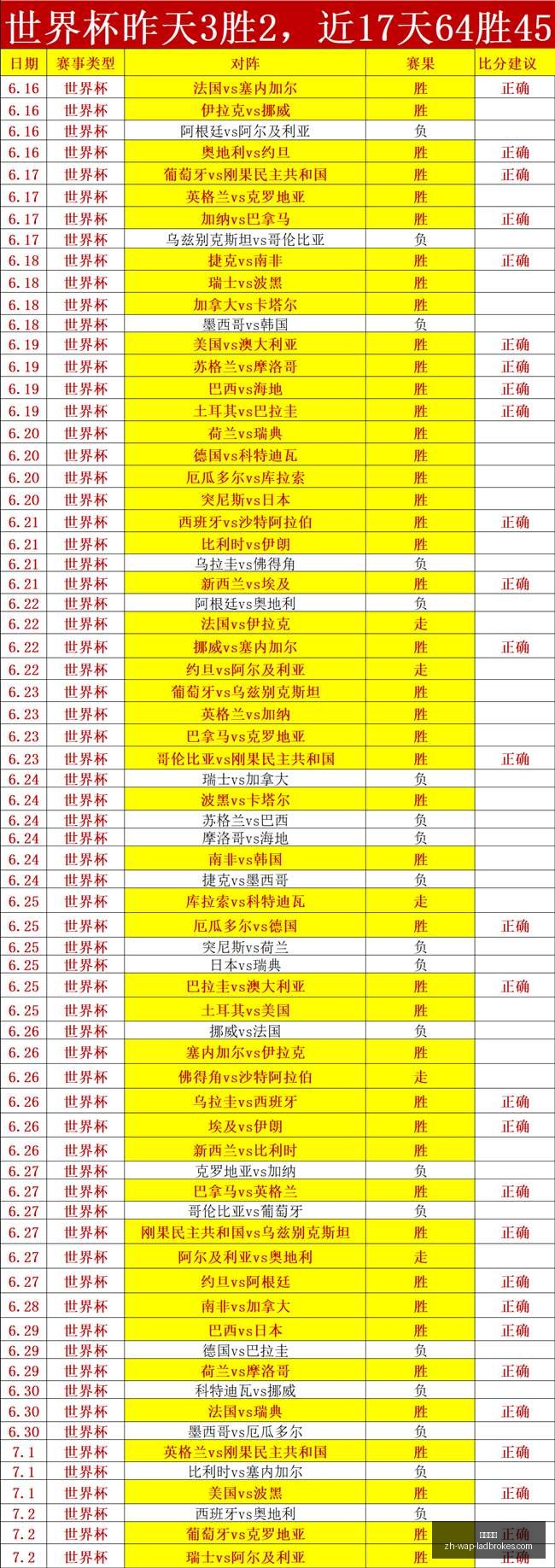 立博体育,立博体育官网,立博体育App,立博体育官网,立博体育App,立博体育直播,立博体育入口,立博体育中心