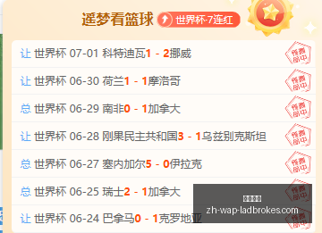 立博体育立,博体育官网,数据冲到,立博体育官网,立博体育App,立博体育直播,立博体育入口,立博体育中心