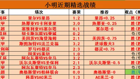 2025年02月23日中超赛事：天津津门虎与梅州客家2-2握手言和