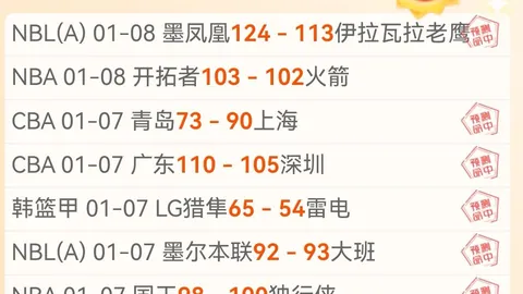 英超赛季落幕：喜忧交织，笑谈间