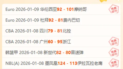 NBA豪取三连胜巅峰对决！今日焦点战：老鹰对决雄鹿，独家让分解析，不容错过！