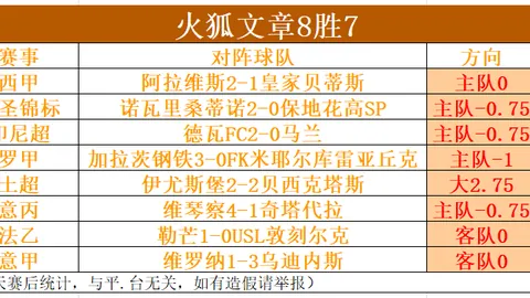 大乐透期号专家推荐：万隆焦点比赛质合分析