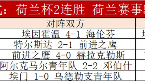 马卡报：皇马赛前担忧国际赛期影响，担忧成真