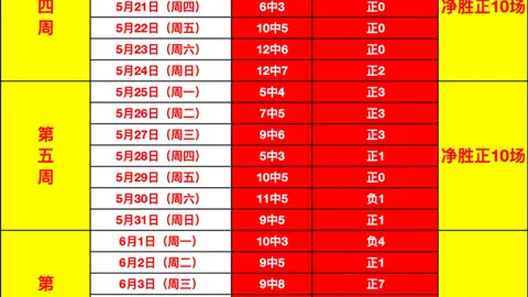 立博体育，立博体育官网， 050405